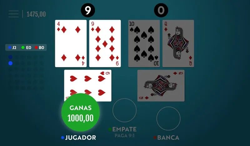 Variaciones del Baccarat