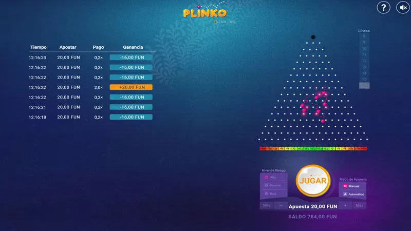 Cómo ganar dinero con Plinko